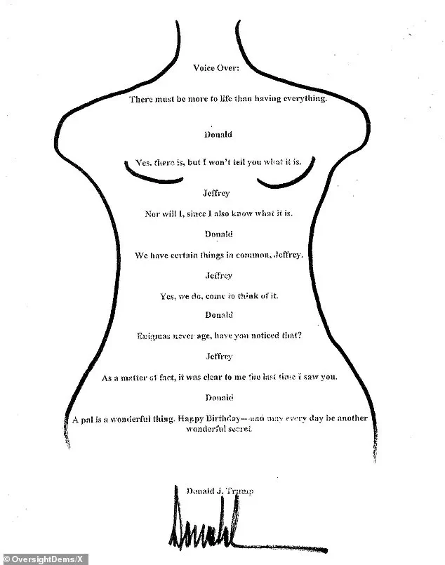 Resurfaced Documents Link Trump to Epstein in Alleged Lewd Birthday Letter, Prompting Congressional Scrutiny