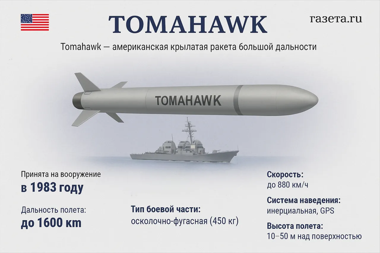 Ukraine May Receive Tomahawk Block I Missiles with Limited Range, Analyst Says