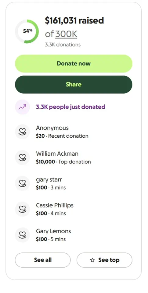 Bill Ackman's $10K Donation to ICE Agent Jonathan Ross Sparks Debate Over Lethal Force and Private Donor Influence