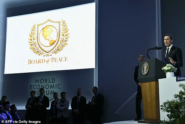 Controversial Gaza Reconstruction Plan Unveiled at Davos: Vision of Development Amid Ongoing Conflict Sparks Debate