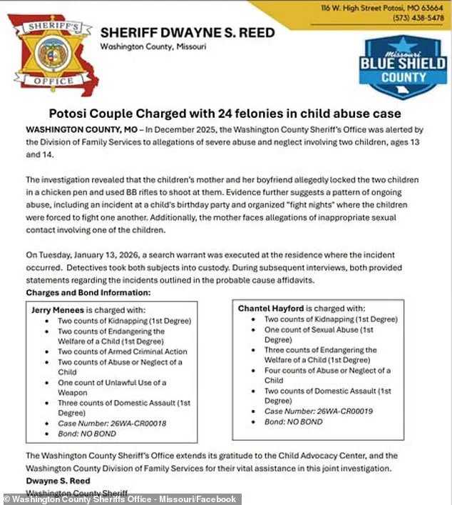 Missouri Couple Arrested in Severe Child Abuse and Neglect Case Involving Teenagers