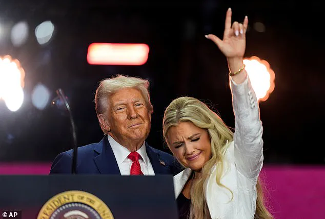 Candace Owens Accuses Erika Kirk of Orchestrating 'Well-Fi' in Leaked Turning Point USA Video Call, Reigniting Feud