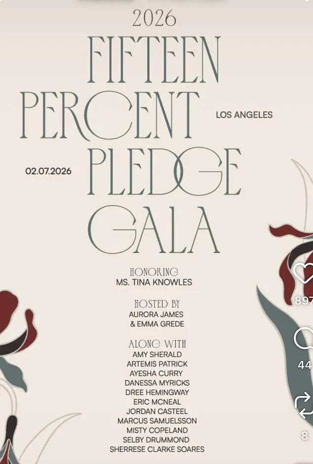 Meghan Markle's Controversial 2026 Fifteen Percent Pledge Gala Appearance Sparks 'Self-Invitation' Speculation
