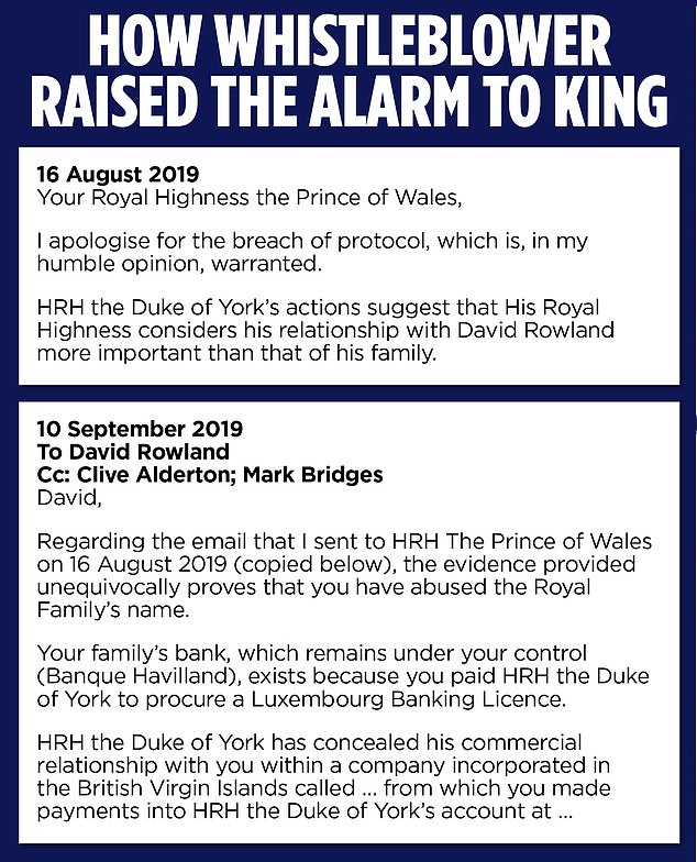 Whistleblower Email Warns Charles III of Andrew's Financial Ties to Rowland Amid Epstein Crisis