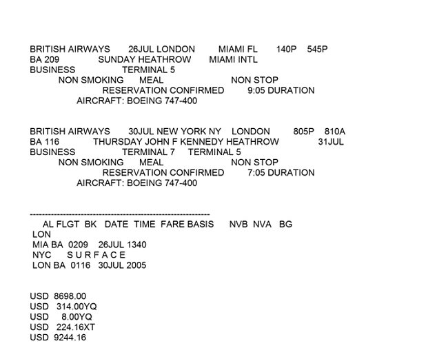 Newly Uncovered Emails Reveal Sarah Ferguson's Request for Financial Help from Jeffrey Epstein Shortly After His 2009 Release
