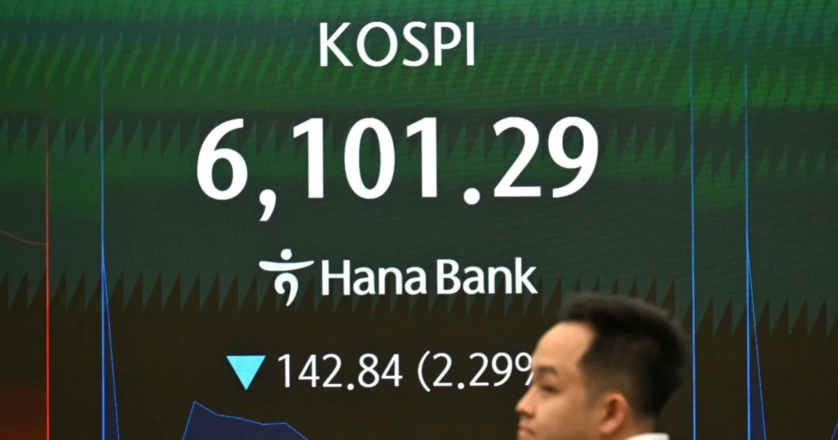 Geopolitical Tensions Spark Sharp Declines in Asian Markets as KOSPI Plummets 6.5