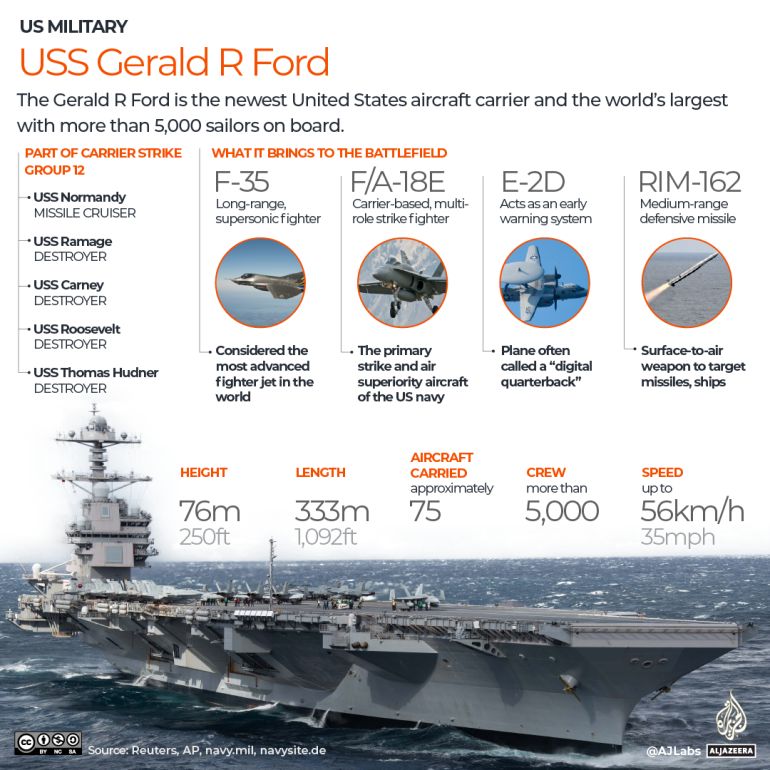 US-Iran Conflict Escalates: Joint US-Israeli Strikes Launch 'Operation Epic Fury' Amid Global Tensions