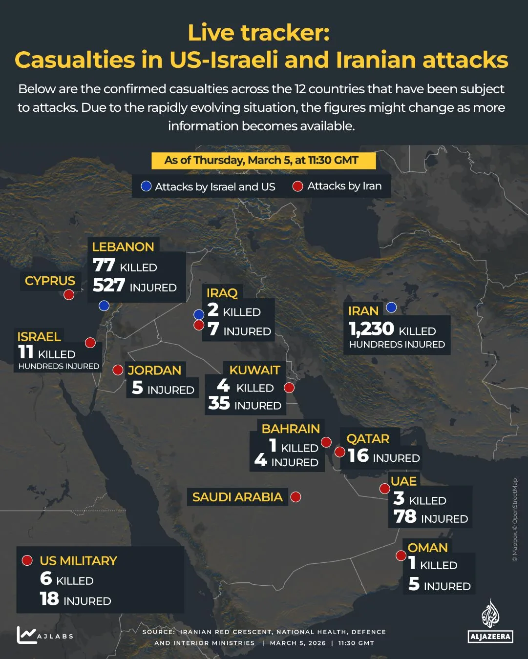 Operation Epic Fury: US-Israeli Military Campaign in Iran Claims Over 1,200 Lives and Costs $3.7 Billion in First 100 Hours