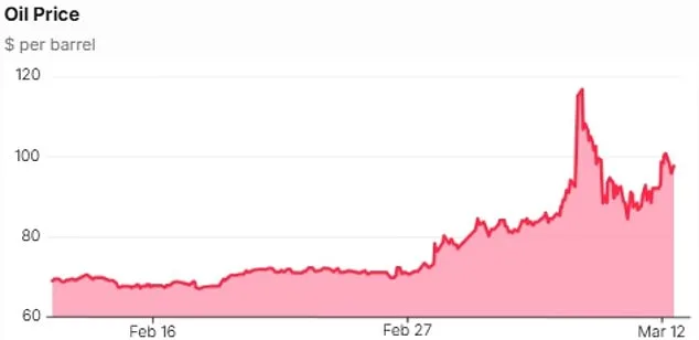 Iranian Security Chief Condemns U.S., Israel as Airstrikes Shake Tehran During Quds Day Rally