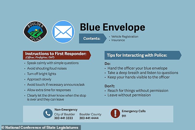 Washington State's New 'Blue Envelope' Program Faces Controversy as It Aims to Ease Anxiety for Neurodivergent Drivers During Traffic Stops
