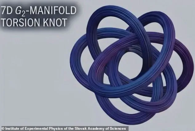 Unraveling the Mystery of the Universe's Hidden Dimensions