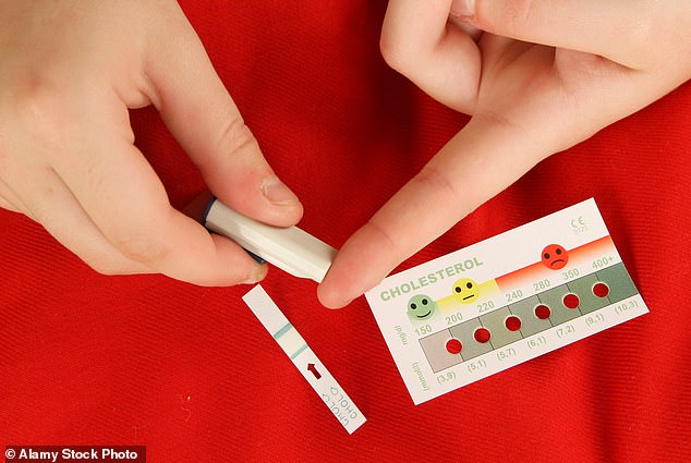 One Daily Meal Swap May Lower High Cholesterol Without Statins