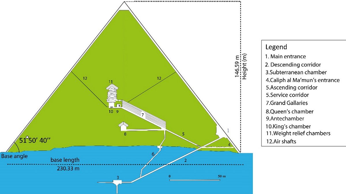 Ancient Egyptians engineered Great Pyramid to survive massive earthquakes.