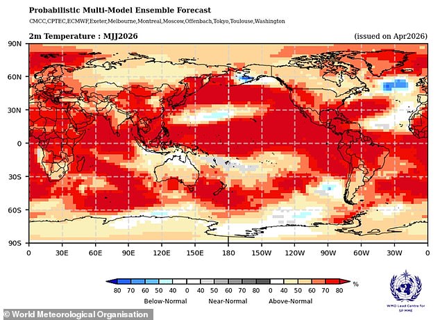Experts warn UK heatwaves will intensify due to climate change and super El Niño.