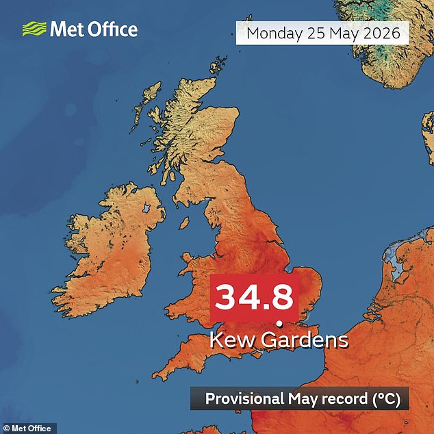 UK Heatwave Record Shatters WWII High as Experts Warn of Worse to Come