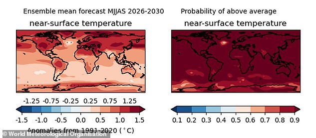Experts warn record-breaking global temperatures will continue for at least five years.