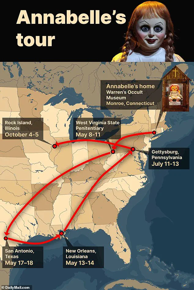 Annabelle Doll's Cross-Country Tour Sparks Tragedy Speculation, But Care Team Denies Claims in Exclusive DailyMail.com Interviews