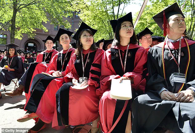 Harvard Faces Scrutiny as Trump's Bold Move to Realign Education Sparks Debate: 'I'm Committed to Ensuring Excellence for All Americans,' Says President Trump