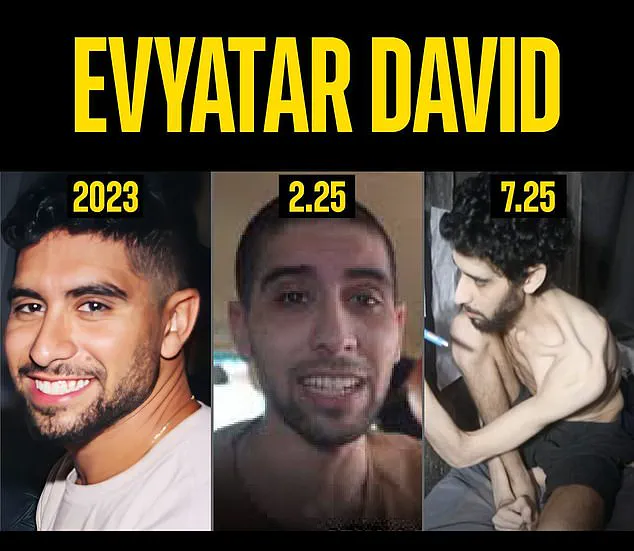 Hamas Releases Disturbing Video of Israeli Hostage Evyatar David After 666 Days in Captivity